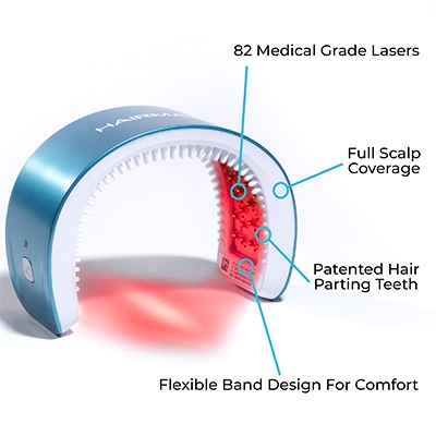 Hairmax LaserBand 82 ComfortFlex | The FreedomStore